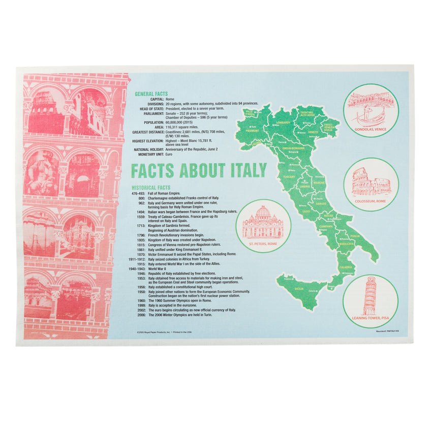 FACTS ABOUT ITALY PLACEMAT 10" X 14" STRAIGHT EDGE